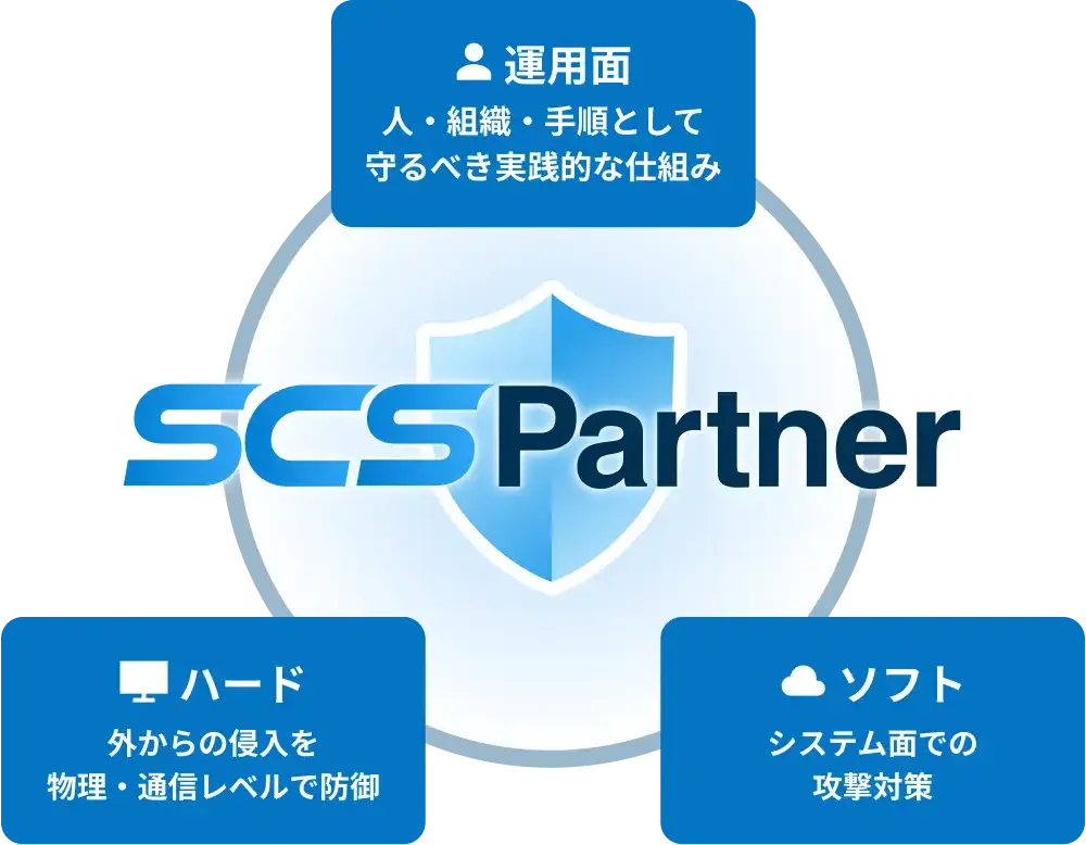 SCSパートナー